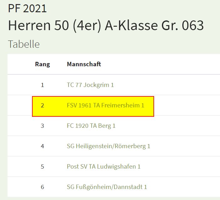 Herren 50 des FSV Freimersheim in der A-Klasse